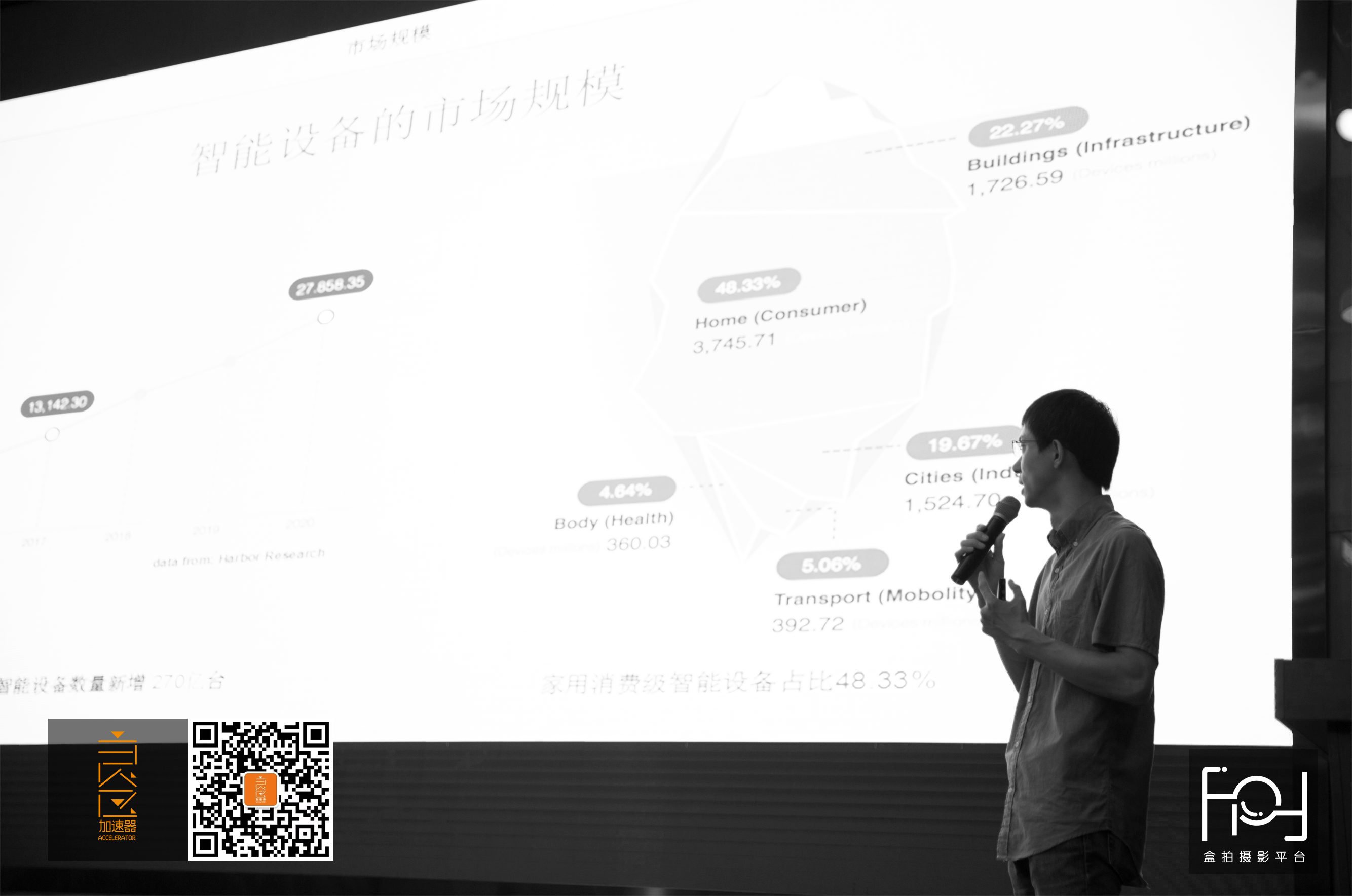 1471882018411548.png (嘉宾演讲)会场篇47-new.png