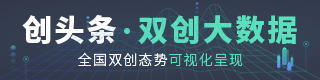 创头条双创大数据